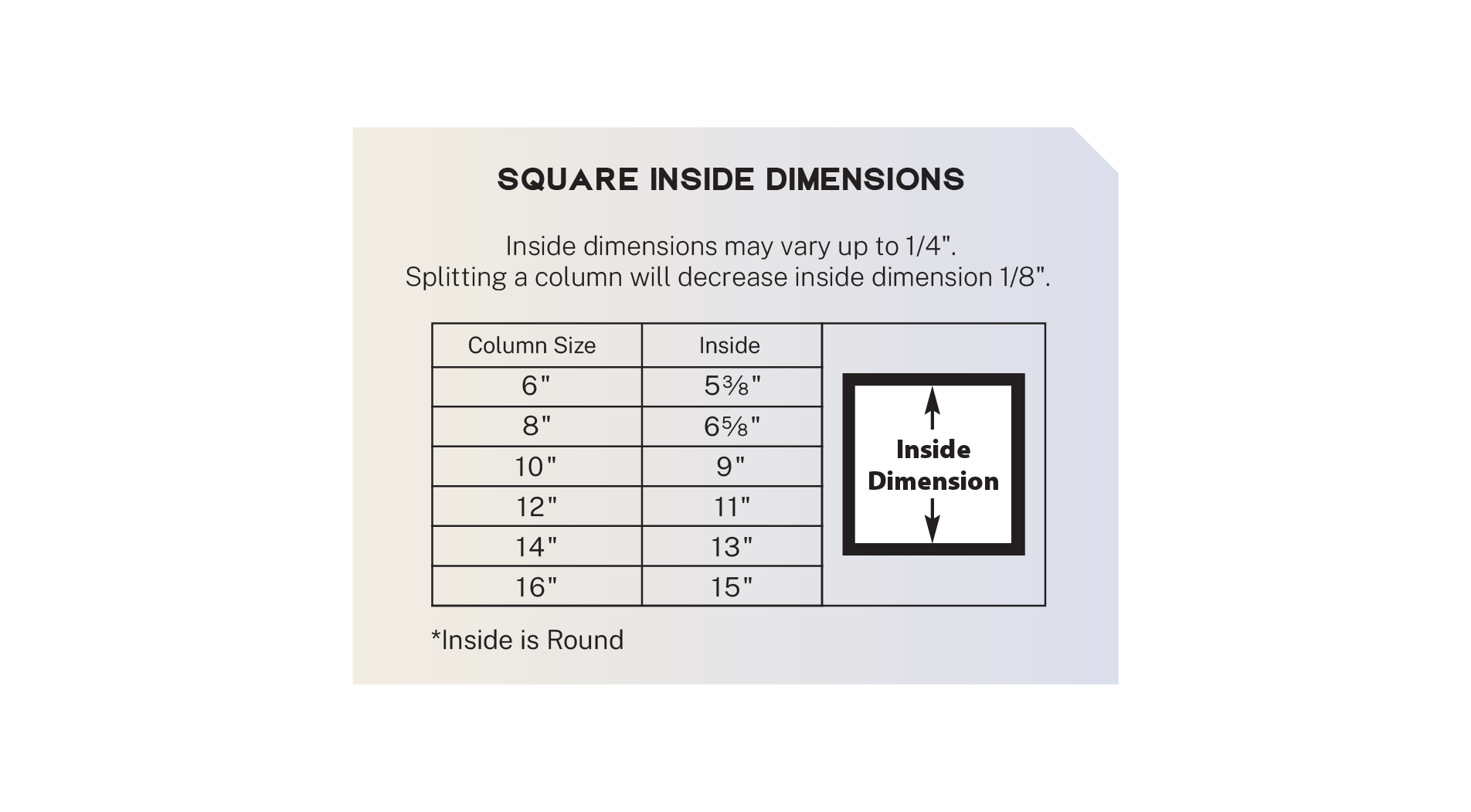 FiberglassColumns.com