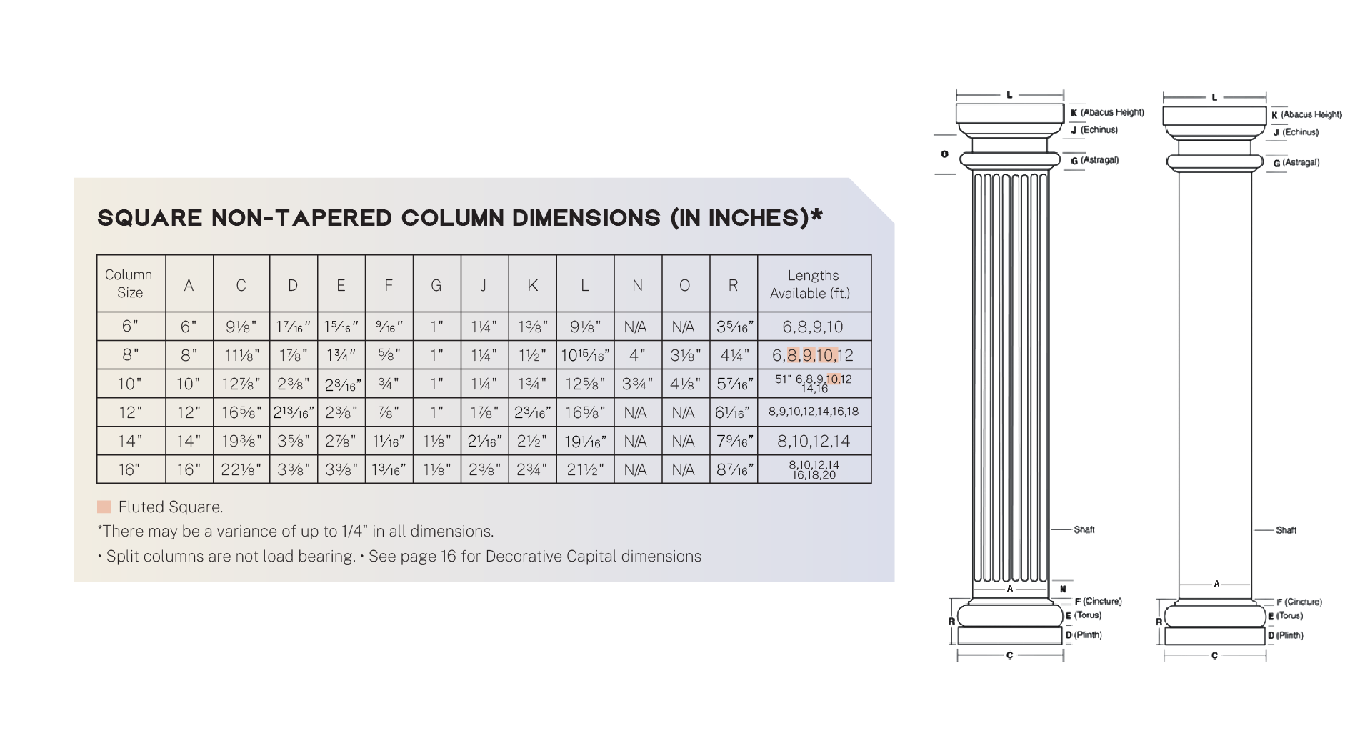 FiberglassColumns.com