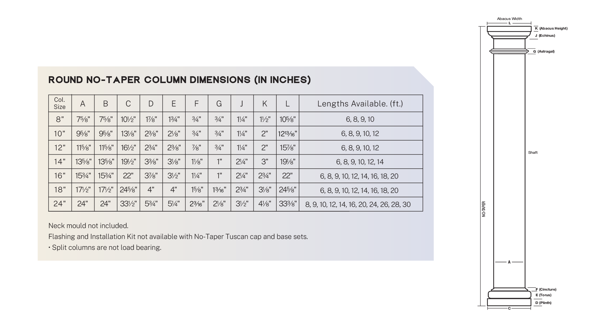 FiberglassColumns.com
