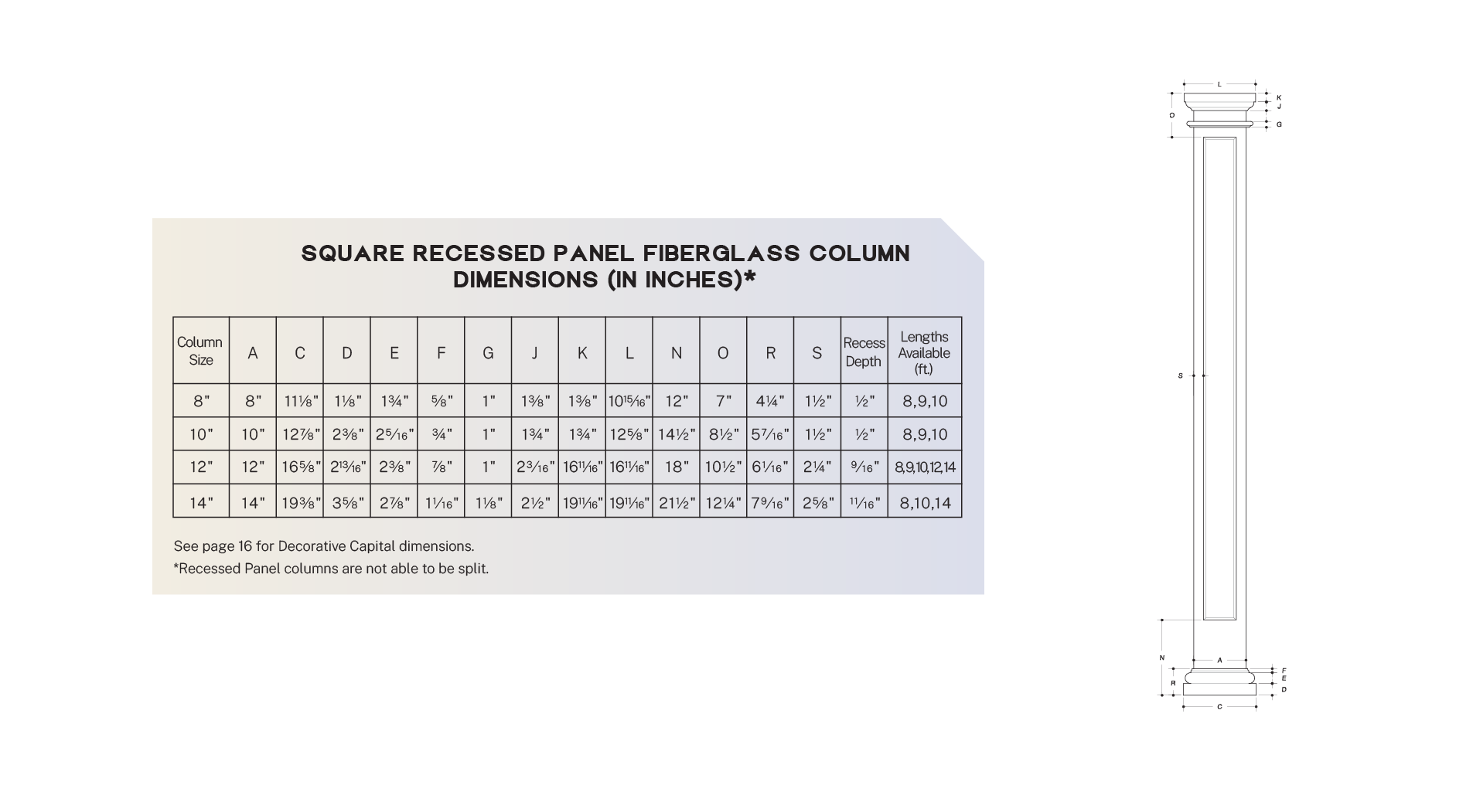 FiberglassColumns.com