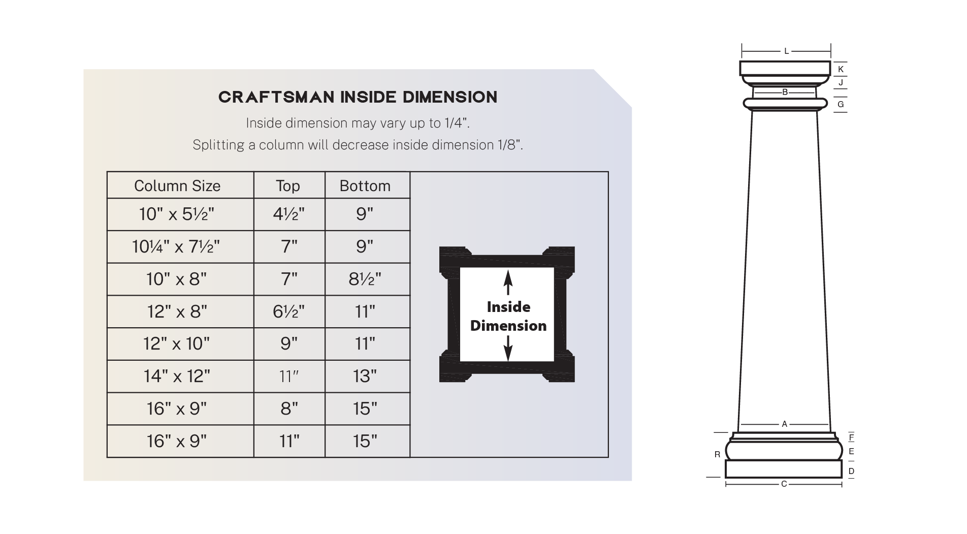 FiberglassColumns.com
